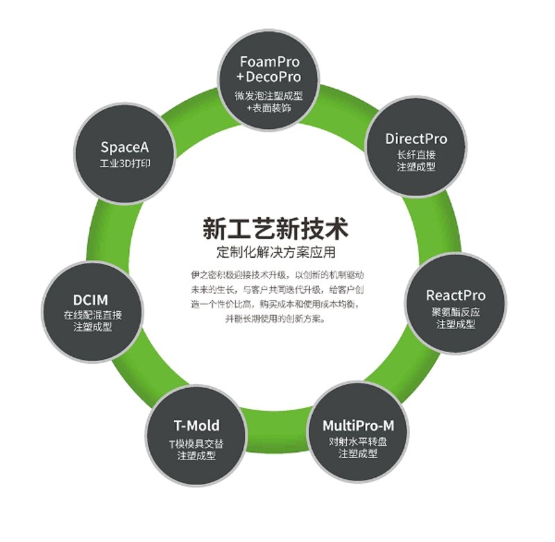 上海装修市场最新趋势：家居环境升级的秘密武器