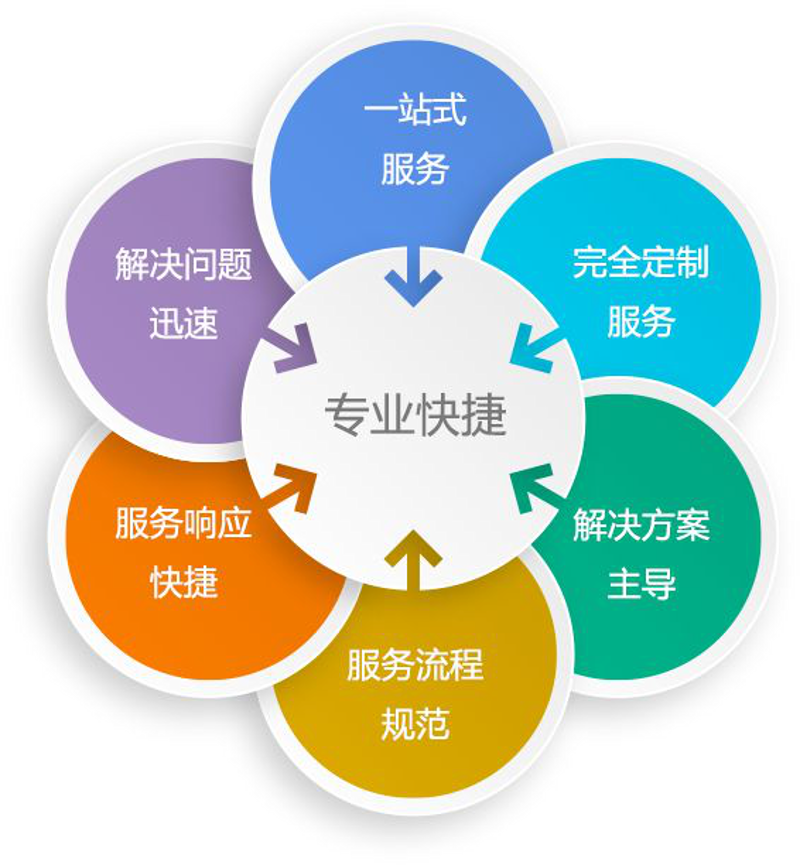 厂房装修：从设计到施工的全方位解读